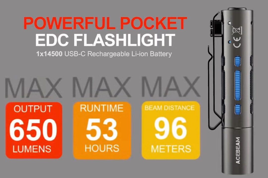 Acebeam Rider Rx Acebeam Rider RX Flashlight Review - Top 10 Zone